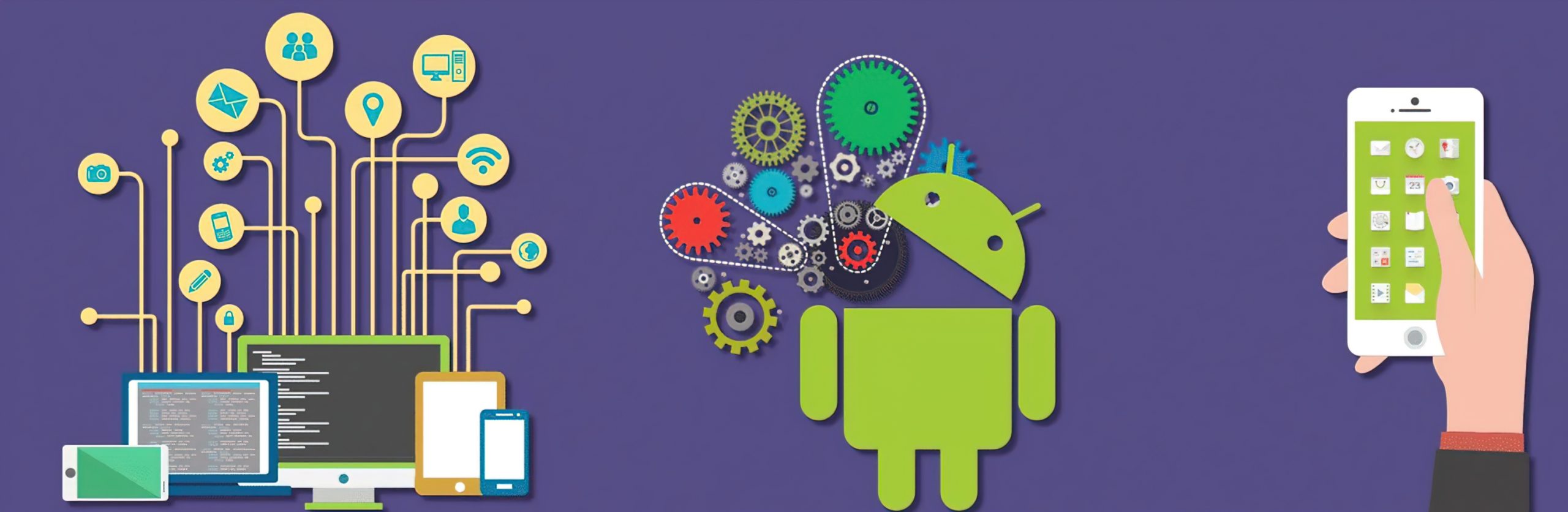 Работа на рекламе на андроид. Андроид разработка. Android Разработчик. Разработчик приложений для Android. Баннер для андроид разработчика.